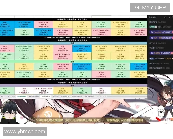 ti7比赛规则-TI7比赛规则详解-ti7比赛规则